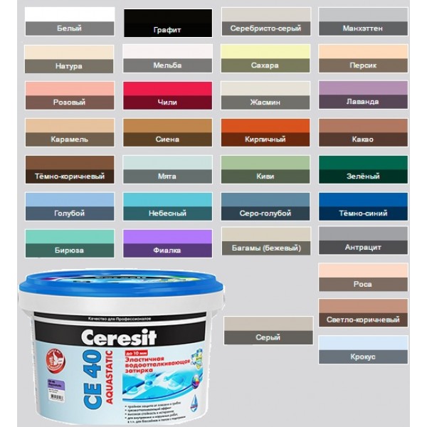 Затирка CERESIT CE 40 киви 2кг УЦЕНКА