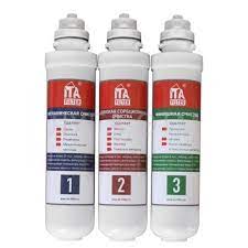 Комплект модулей Стандарт серия НЕВА