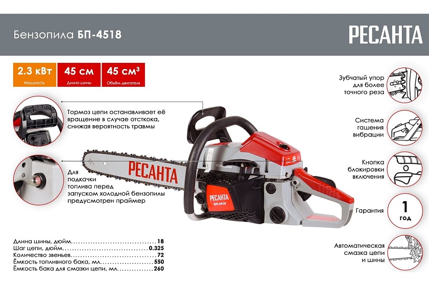 Пила бензиновая БП-4518 Ресанта 70/6/13