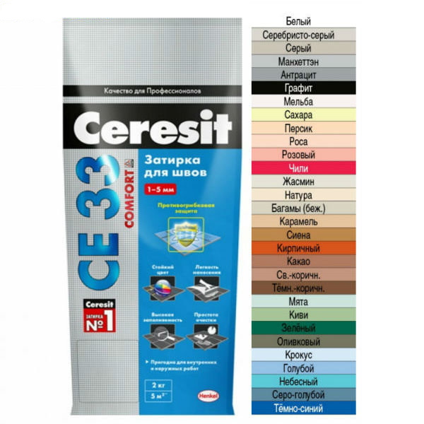 Затирка CERESIT CE 33 антрацит 2кг