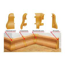 Заглушка левая Орех светлый (016)