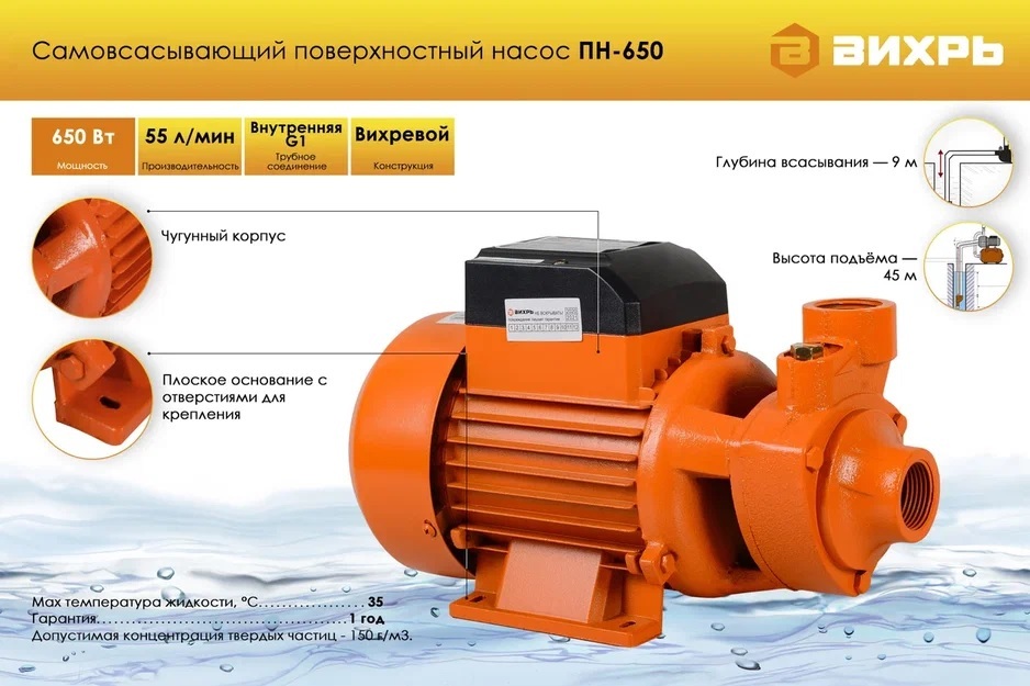 Насос поверхностный ПН-650 Вихрь 68/4/5