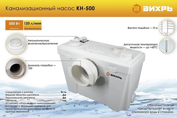 Канализационный насос КН-500 Вихрь 68/9/2