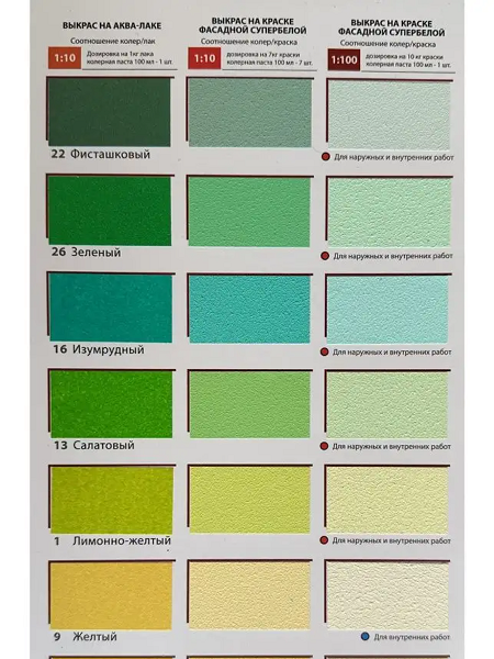 Колер №22 фисташковый 100мл DOBRA